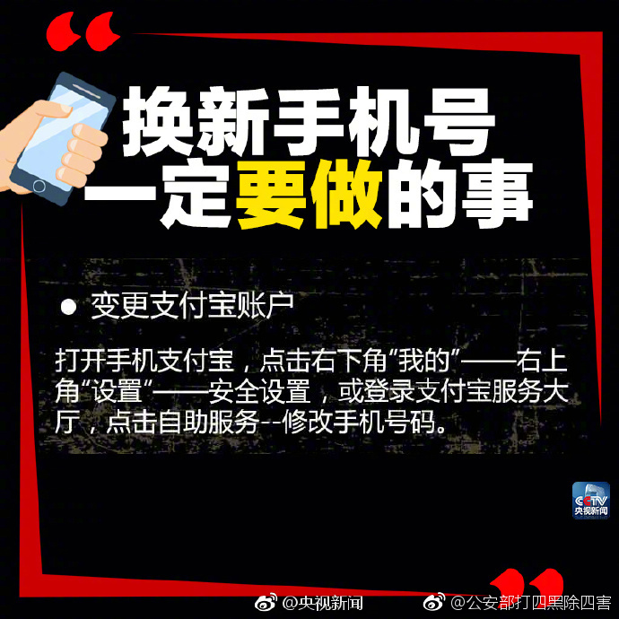 二手货飙升16倍；它真的能征服一切吗？